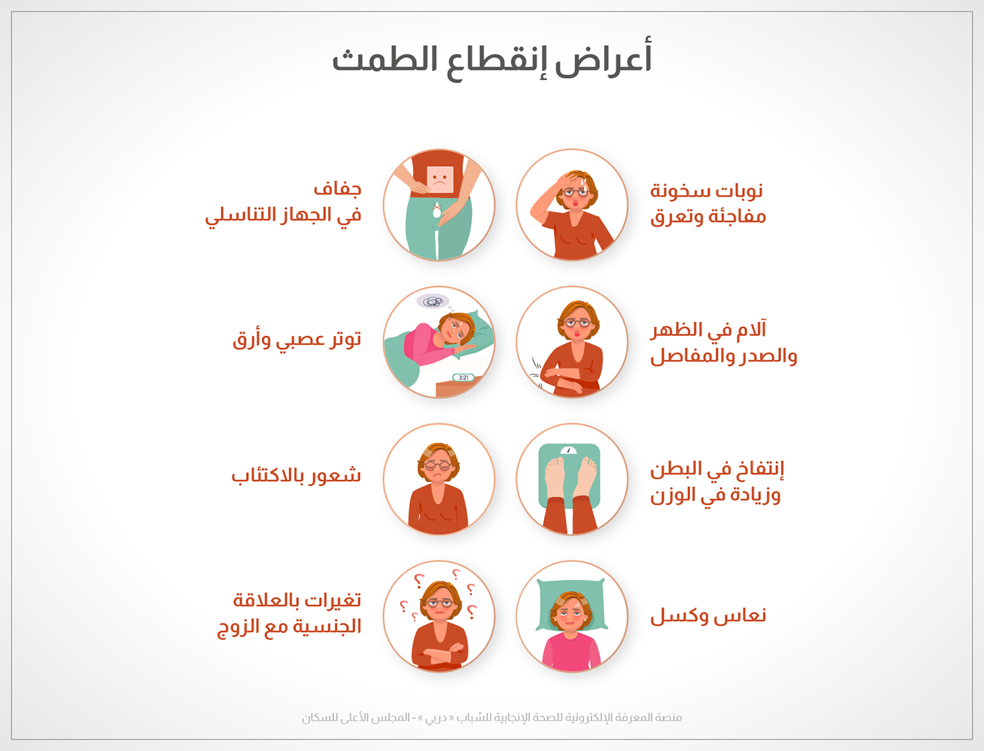 اعراض_انقطاع_الطمث